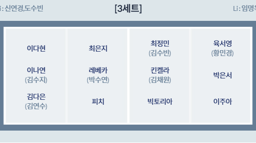 둘이 위치만 바꿨을 뿐인데, 4연승을 하는 마법! 선택을 할 수 있었던 이유와, 여오현 감독대행의 의도까지