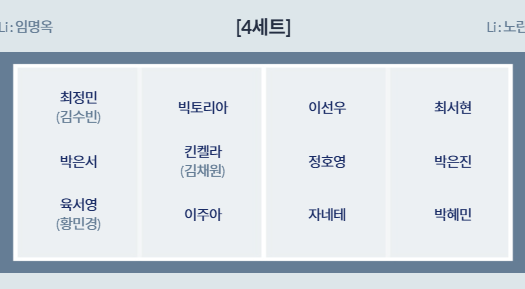 둘이 위치만 바꿨을 뿐인데, 4연승을 하는 마법! 선택을 할 수 있었던 이유와, 여오현 감독대행의 의도까지