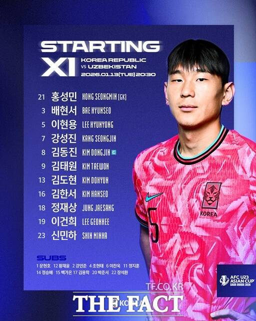 [AFC U23] 또 우즈벡에 발목 잡힌 한국, 허탈한 조 2위로 '8강 진출'