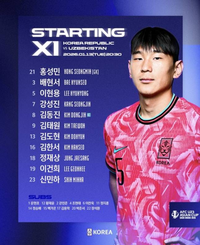 이민성호 '리야드 굴욕' 망신살…우즈벡에 0-2 완패→C조 2위로 가까스로 8강행 'D조 선두 유력' 중국과 만날 가능성