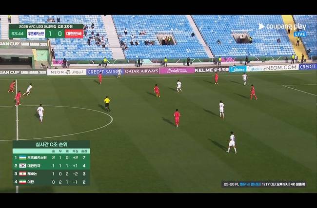 U-23 이민성호, 하늘이 돕는다...지고도 8강 가능성! '최약체' 레바논, 이란 상대 선제골