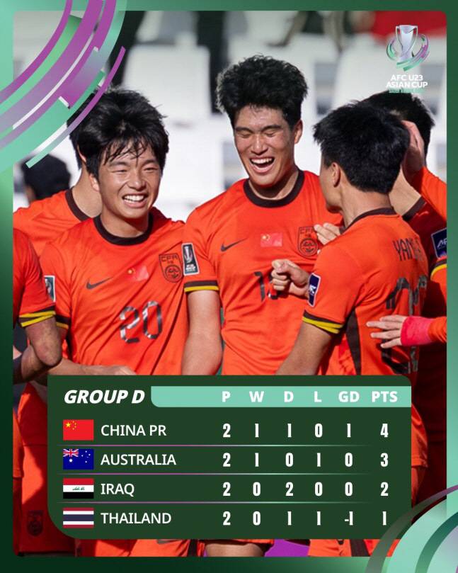 한일전 0-3 대참사→인도네시아 대이변→이젠 중국전 대몰락? 한국이 어쩌다 中 무서워했나'3회 연속 8강 탈락 위기'