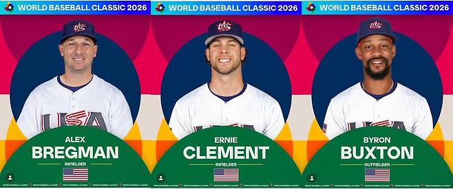 선 넘은 '우승 욕심'... 미국 대표팀, 은퇴한 커쇼까지 WBC 호출