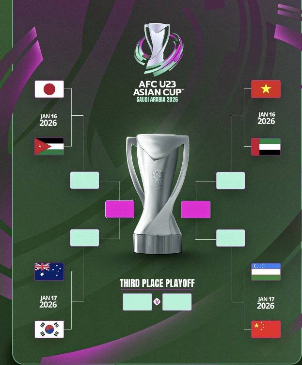 '한-일전 가능해졌다' 연장 120분+승부차기 혈투 끝 신승.. 수문장이 구한 日 U-23 아시안컵 4강 선착