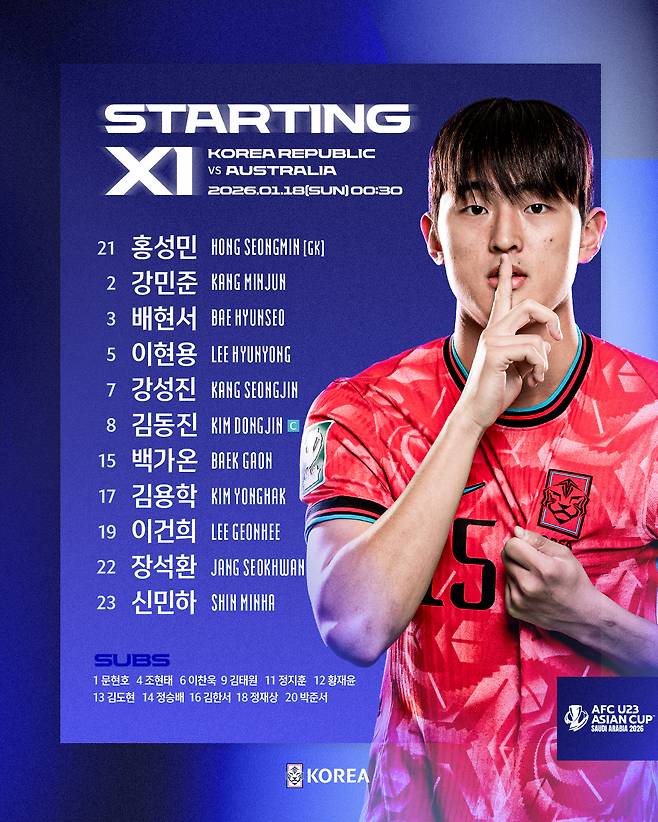 [U-23 아시안컵 리뷰]