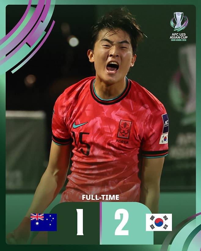 [U-23 아시안컵 리뷰]