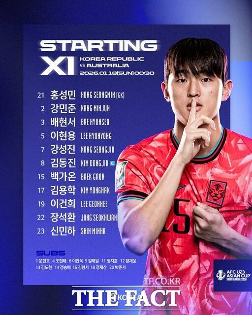 [AFC U23] '일본 나와라!'...한국 이민성호, 호주 잡고 20일 '숙명의 한일전'