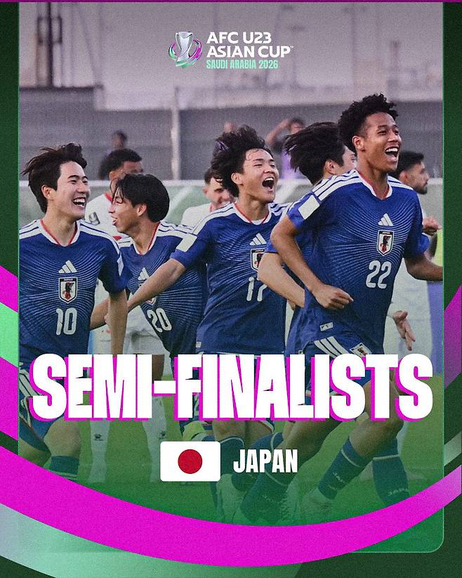 '대망신' 한국은 나이만 많아! 일본 21세 이하여도 잘해…'日 유망주' 벌써부터 MVP 노린다→