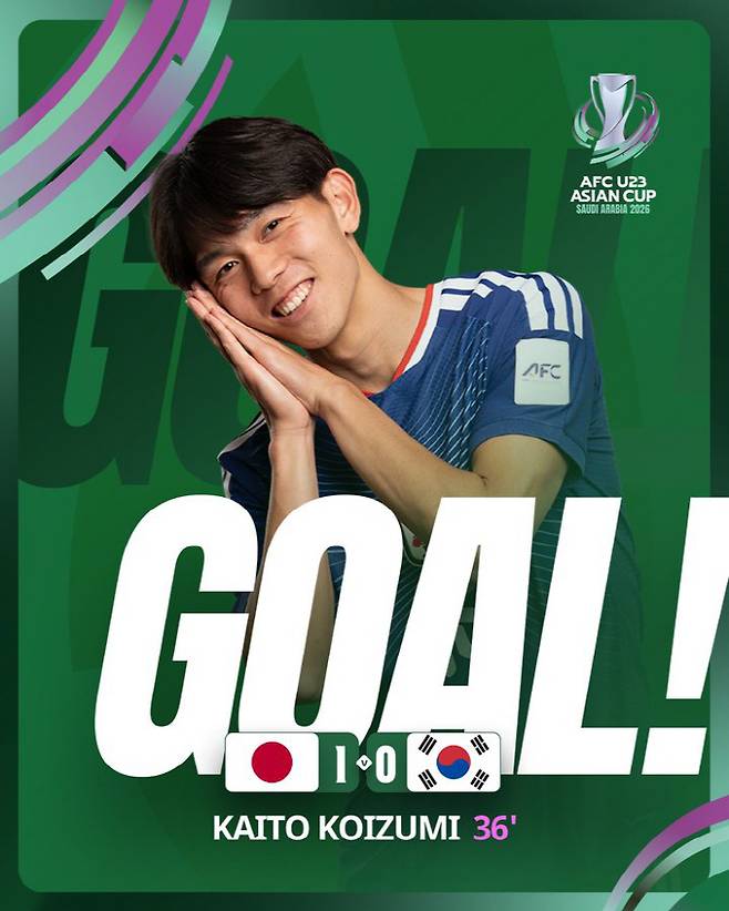 또또또 한일전 대참사→탈락 시나리오 위기...'무기력' 이민성호, 2살 어린 일본에 0-1로 끌려가 (전반 종료)