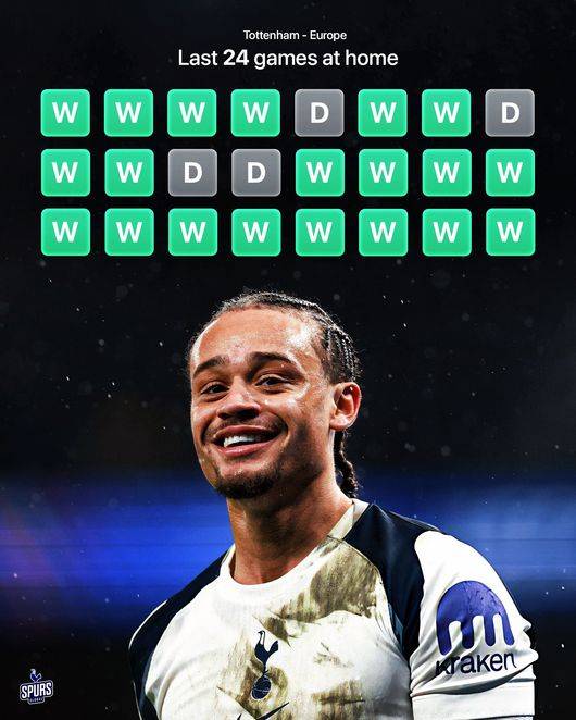 '승승승승승승승승승승무무승승무승승무승승승승승' 토트넘 맞아? 리그는 15G 2승인데...UEFA '홈 24G 무패' 질주 [공식발표]