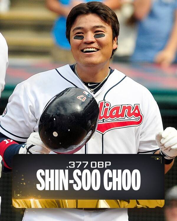 '0표 굴욕 전망→최종 3표→후보 자격 상실' 추신수, 한국 야구 역사상 첫 명예의 전당 도전 마무리