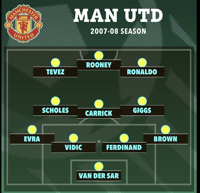 박지성 미친 클래스, 어떻게 이런 팀에서 뛰었지?...루니 호언장담