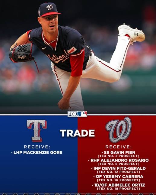 [오피셜] 초대형 트레이드 성사…'유망주 5명 내줬다' 올스타 선발 영입 성공