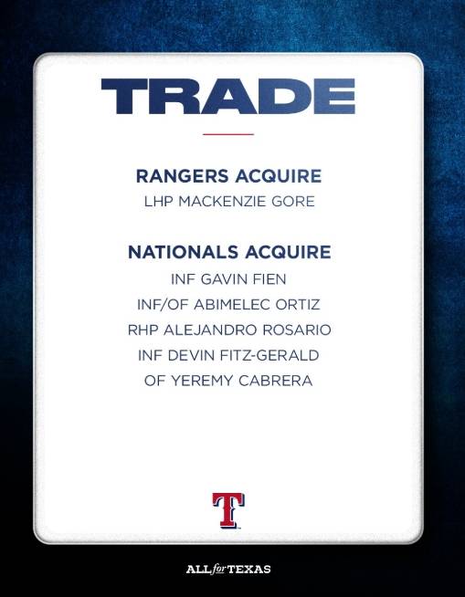 [오피셜] 초대형 트레이드 성사…'유망주 5명 내줬다' 올스타 선발 영입 성공