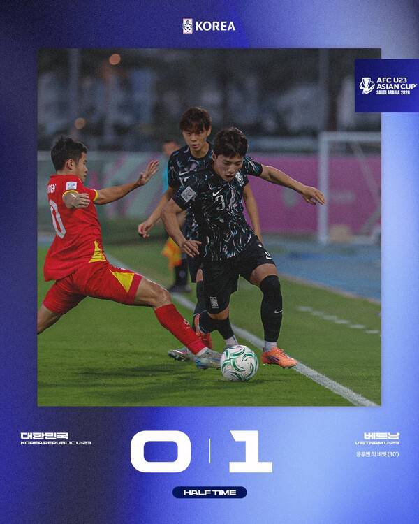 [U-23 아시안컵] 이민성호 '천당과 지옥'…0-1→1-1→1-2, 동점골 뒤 2분 만에 재실점, 다시 1-2 열세(후반 진행 중)