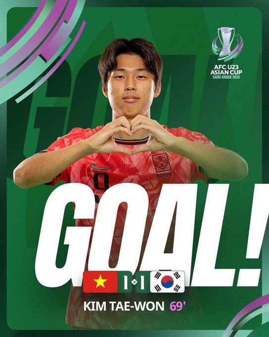 [U-23 아시안컵] 이민성호 '천당과 지옥'…0-1→1-1→1-2, 동점골 뒤 2분 만에 재실점, 다시 1-2 열세(후반 진행 중)