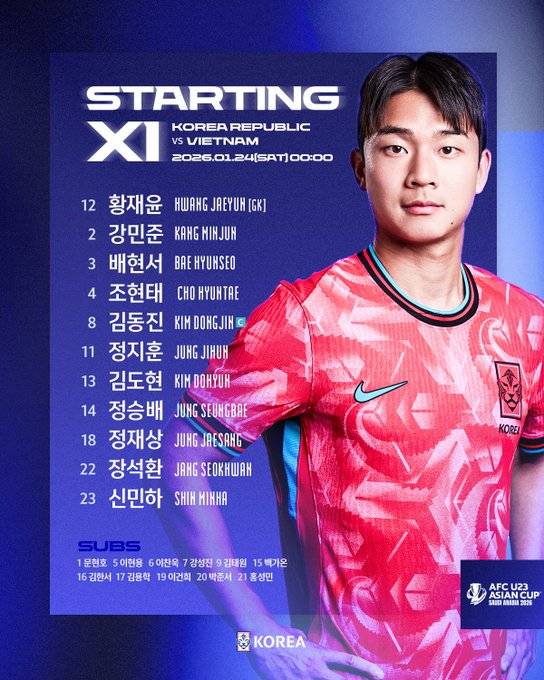 [U-23 아시안컵] 종료 30초 전 극장 동점골…대한민국, 신민하가 또 구했다! 극적 2-2 타이, 연장 돌입