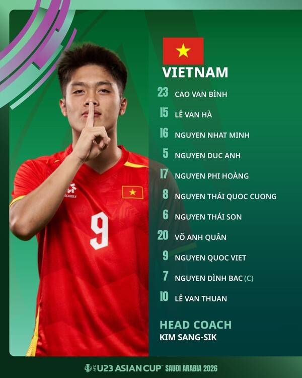 [U-23 아시안컵] 종료 30초 전 극장 동점골…대한민국, 신민하가 또 구했다! 극적 2-2 타이, 연장 돌입