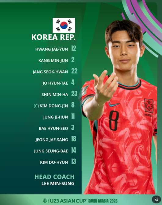 ‘선수 감독’ 향한 이근호의 일침, “다른 나라가 발전하는데 韓 축구 제자리 걸음'