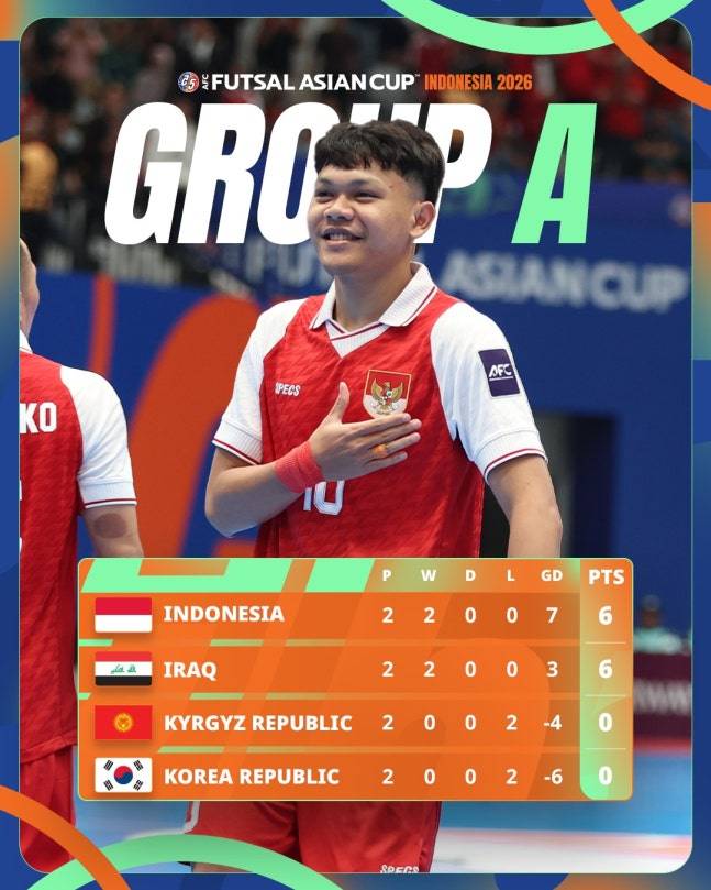 韓 인도네시아 0-5 패배, 이라크 2-3 패배…최악의 ‘동네북’ 절망적, 10회 연속 ‘조별탈락’