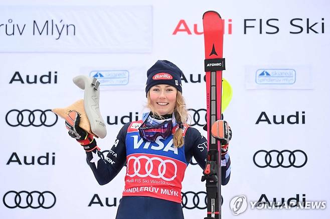 [올림픽] 미국 선수들 232명 전원에 보너스 20만달러씩 지급