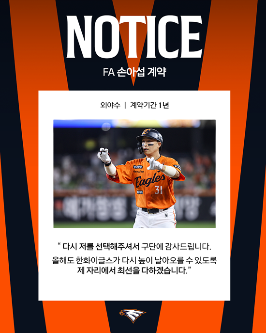 달감독 호주에서 반색! 손아섭 '1년 1억' 잔류→