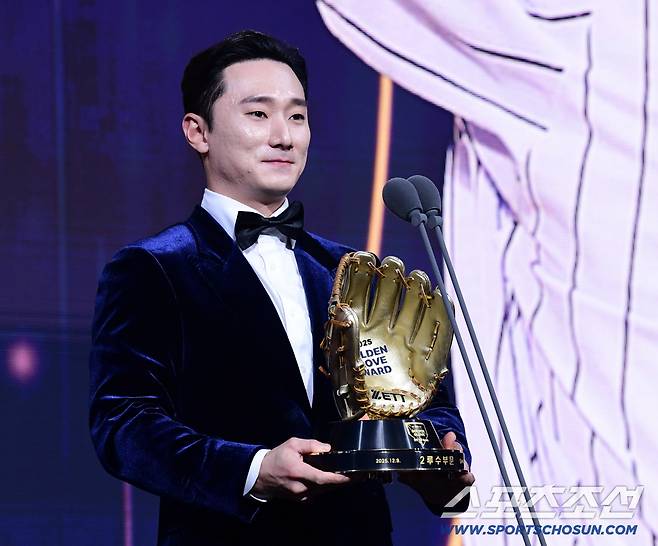 '2억 → 3억8천 파격 인상' 얼마나 더 잘하려고