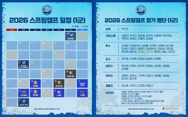 “불펜도, 마무리도 OK” 158km 던지는 포크볼러, 드디어 베일 벗는다