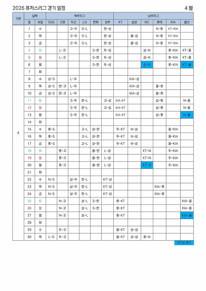 [오피셜] KBO '신생 구단 1팀 추가' 2026 퓨처스리그 경기 일정 발표 '6개 구장서 3월 20일 팡파르'