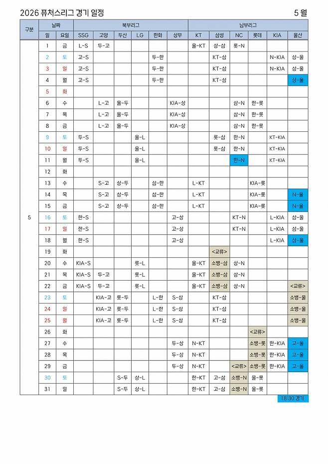 [오피셜] KBO '신생 구단 1팀 추가' 2026 퓨처스리그 경기 일정 발표 '6개 구장서 3월 20일 팡파르'