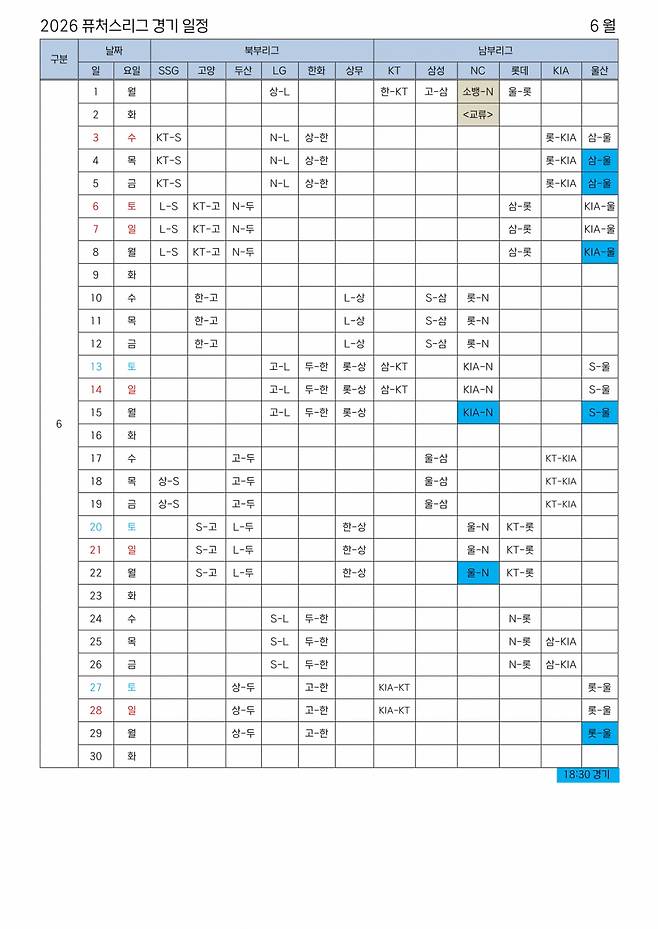 [오피셜] KBO '신생 구단 1팀 추가' 2026 퓨처스리그 경기 일정 발표 '6개 구장서 3월 20일 팡파르'