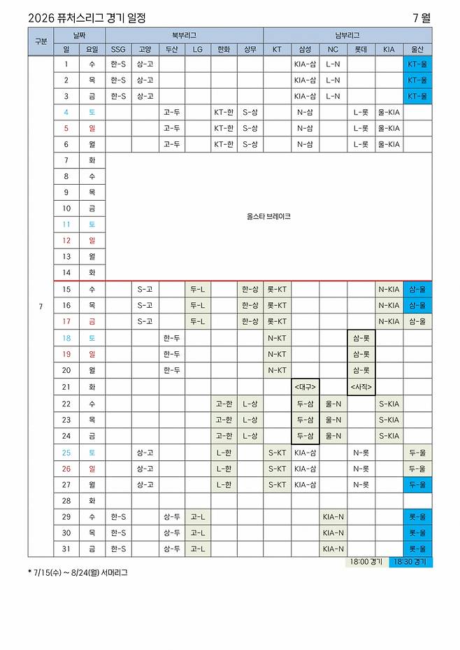 [오피셜] KBO '신생 구단 1팀 추가' 2026 퓨처스리그 경기 일정 발표 '6개 구장서 3월 20일 팡파르'
