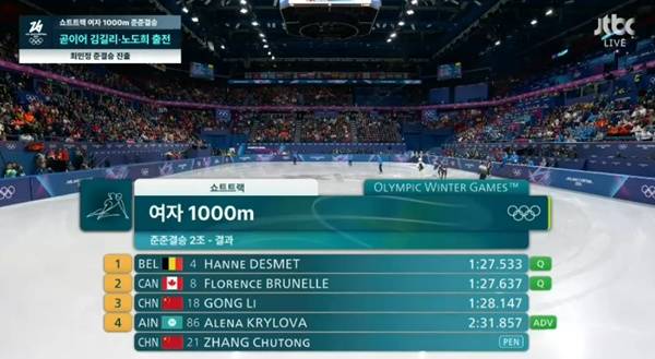 편파판정 또 원했나… 실력 없는데 반칙까지, 너무 떨어지는 중국 수준