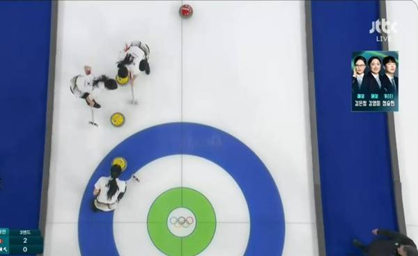 1점을 3점으로, 판 뒤집었다… 스킵 김은지의 마법같은 빅샷[밀라노 스틸컷]