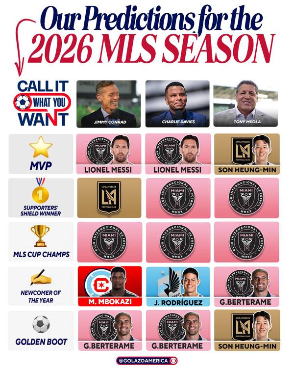 'SON 대박' 적중했던 美전설