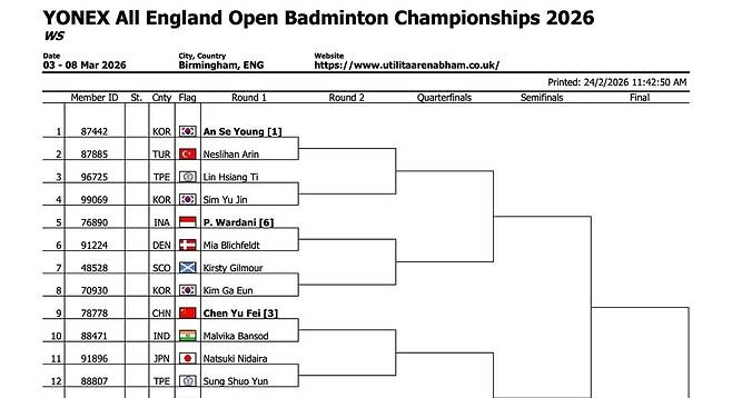 안세영 vs 왕즈이 또또또또 결승 격돌? 127주년 전영오픈, AN-천위페이 4강서 붙는다
