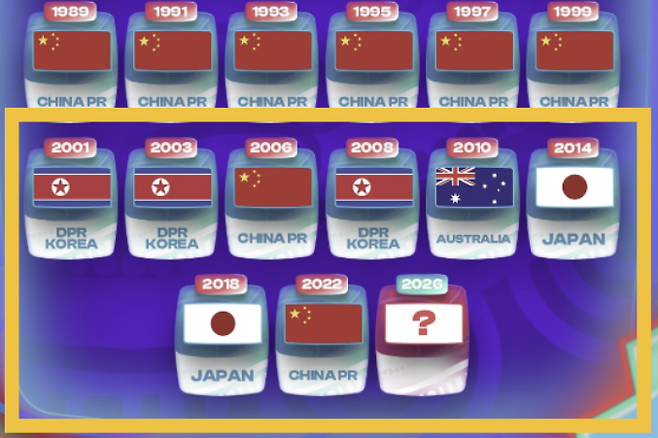 중국→중국→북한→북한→중국→북한→호주→일본→일본→중국…北 3번 있고 韓 0번, 2026년은 과연?