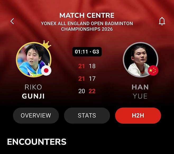 中 배드민턴, 전영 오픈서 '대참사'…세계 1위 이어 5위도 첫 판 패배→전영 오픈 1회전 '연이은 망신'