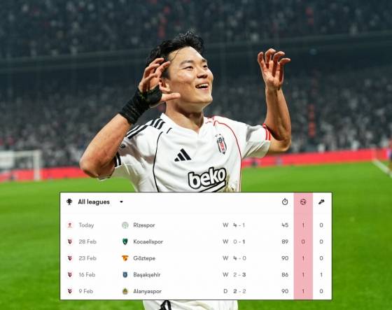 오현규 '몸값 장난친' 독일팀 향해