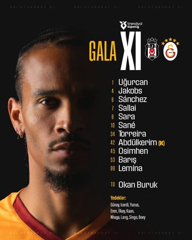 ‘오현규 아쉽다’ 베식타스, ‘이스탄불 더비’ 갈라타사라이에 수적 우위에도 0-1 패배…17G 무패 행진 마감