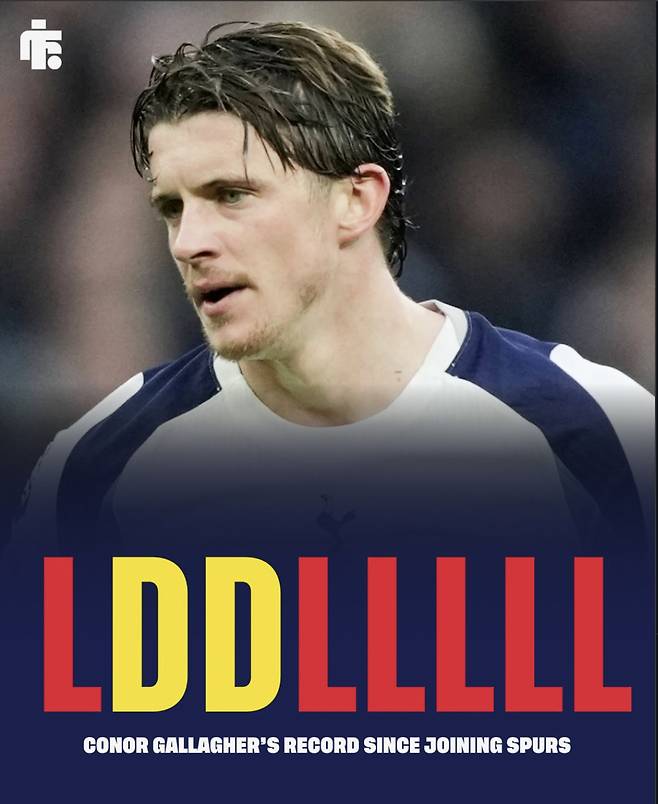 '173골 101도움' 손흥민도 주지 않던 '주급 4억' 도대체 왜 했나...'패무무패패패패패' 700억 영입생 벌써 망했습니다