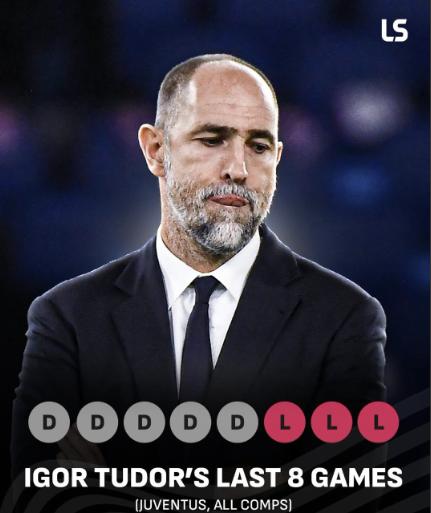 ‘무무무무무패패패패패패패’ 도대체 뭘 믿고 감독으로 선임했나 “투도르, 토트넘+유벤투스 이끌고 12경기 0승”