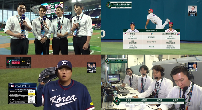 17년만의 8강 ‘0-10’ 콜드패…박찬호의 쓴소리 “소극적이었다”