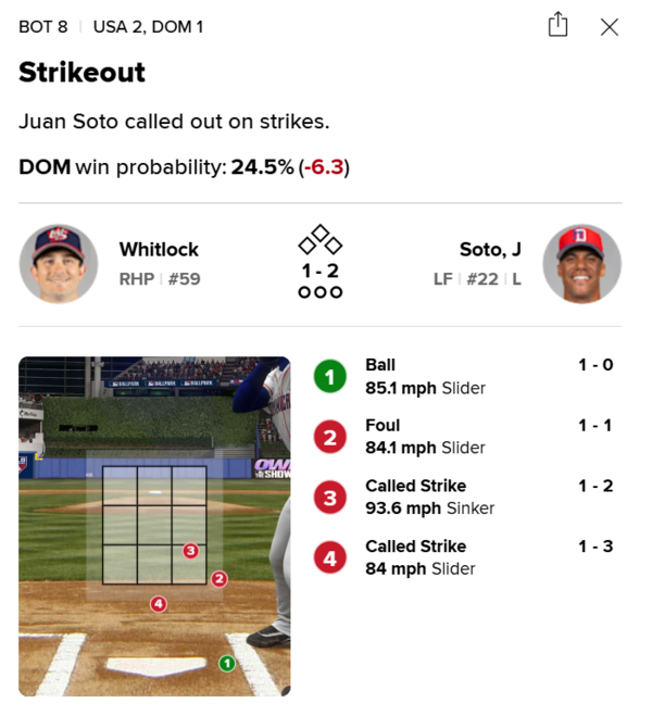 도미니카 울린 황당 S존… 짐 보든 일침