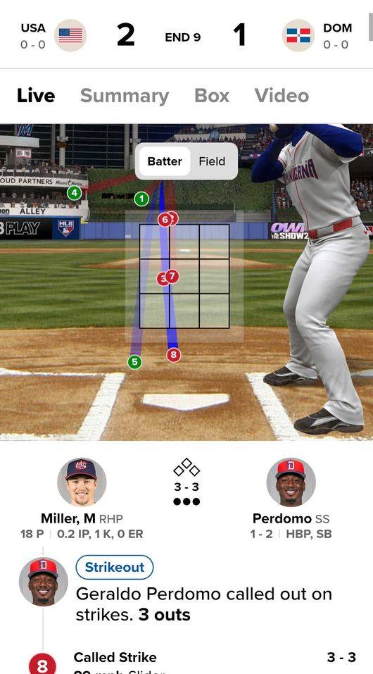 ‘오심 논란’ 황당 삼진 엔딩 콜→껌을 던지며 분노 표출하다...심판이 명품 경기 망쳤다
