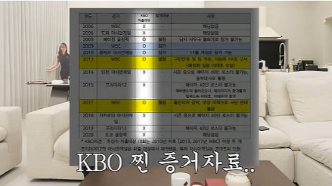 추신수, 군면제받자 국대 차출 거부?…