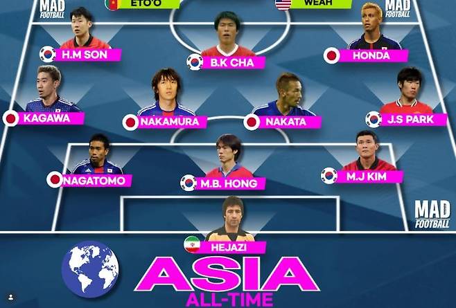 한국 5-5 일본, 이게 맞다고?…가가와-나카무라가 어떻게 '아시아 올타임' 베스트11인가→논쟁 과열