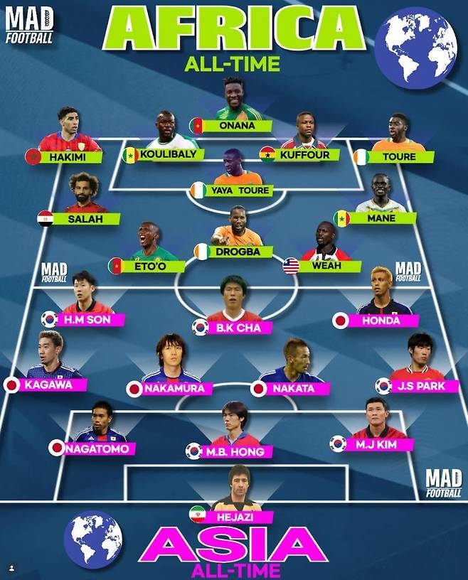 한국 5-5 일본, 이게 맞다고?…가가와-나카무라가 어떻게 '아시아 올타임' 베스트11인가→논쟁 과열