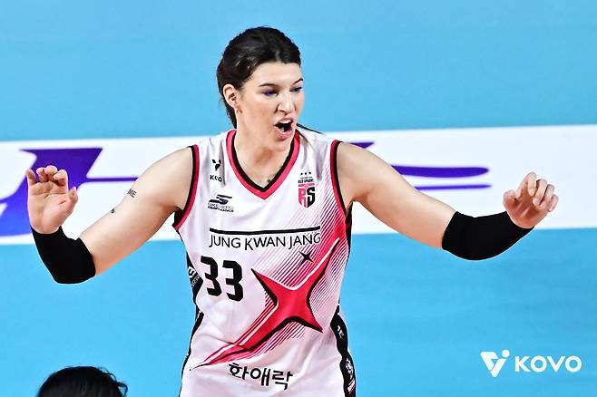 프로배구 요스바니·그로저·부키리치·투트쿠, 트라이아웃 신청