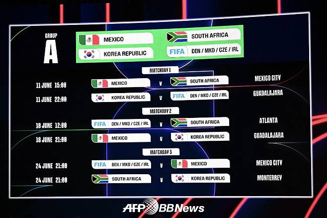 한국 월드컵 첫 상대 드디어 결정된다, 홍명보호도 현지서 '전력 분석'